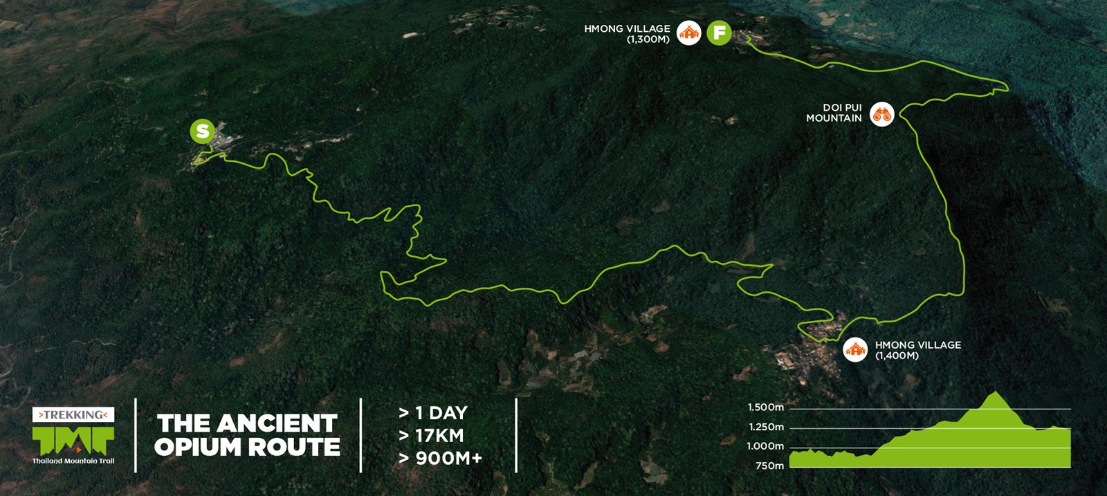 Thailand Mountain Trail Hikking Trails, Trekking Trips, & Running Tours Thailand 6. 1b Opium Route